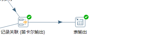 Kettle需求场景复现